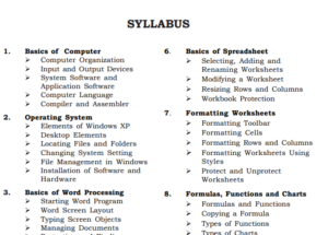 Bihar Beltron Syllabus 2024