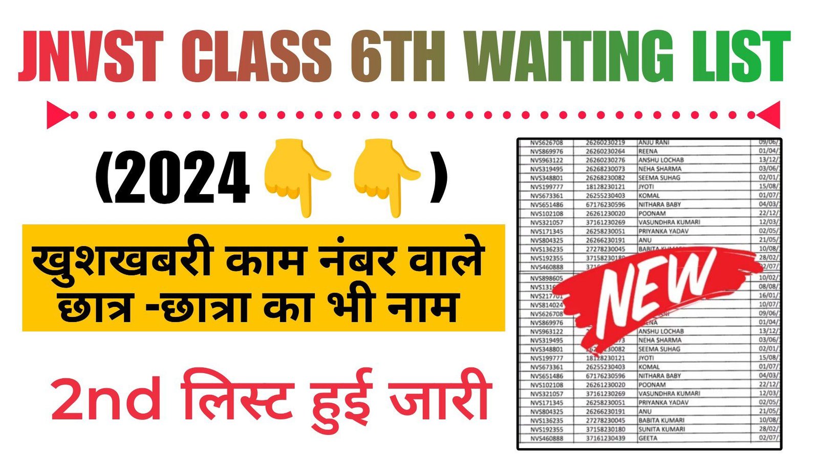 JNV Waiting List 2024 Class 6