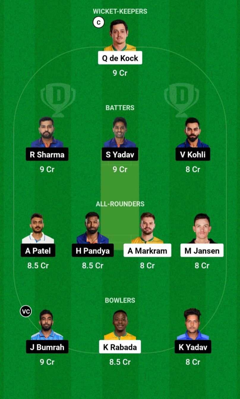 IND vs SA Final Dream 11 Prediction