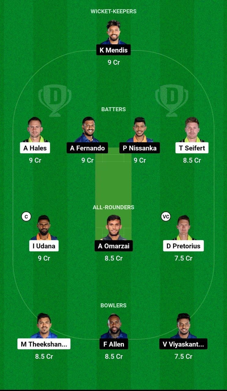 GM vs JK Dream11 Prediction Team