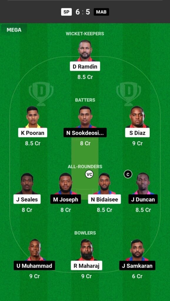 SP vs MAB Dream11 Prediction Hindi
