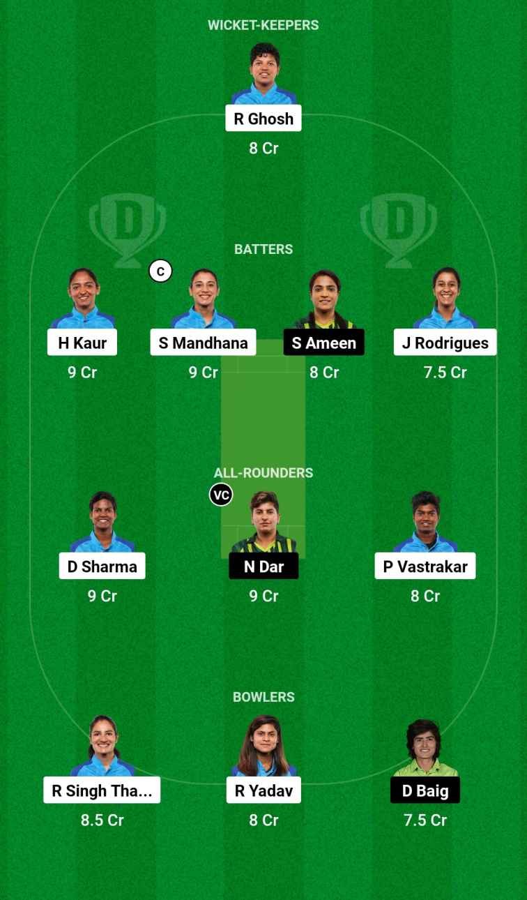 IND-W VS PAK-W Dream11 Prediction Team