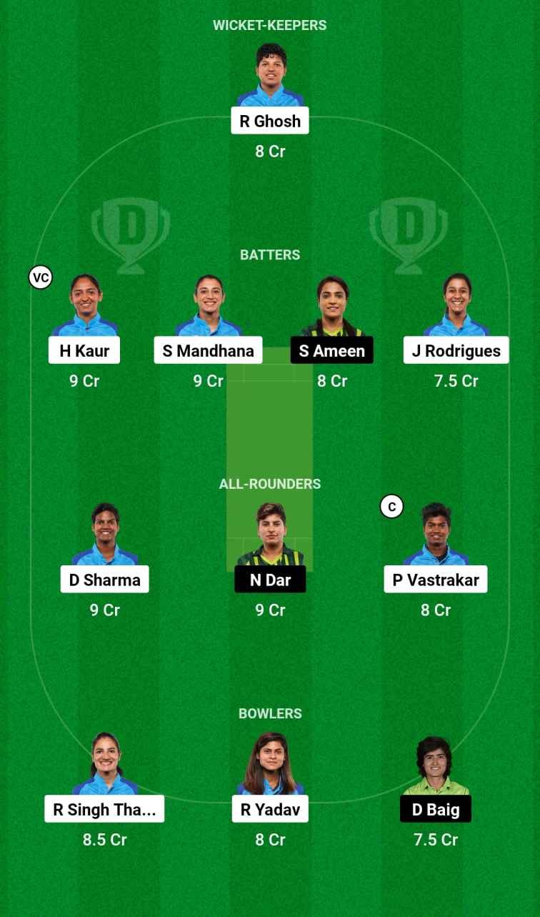 IND-W VS PAK-W Dream11 Prediction Team