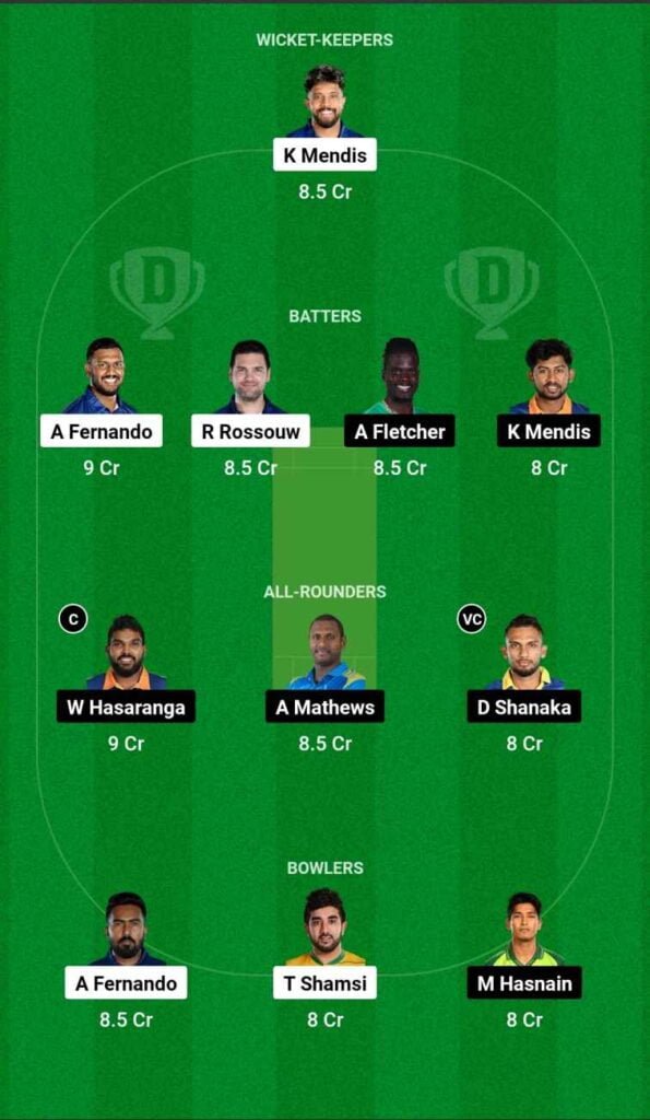 JK vs KFL Dream11 Prediction