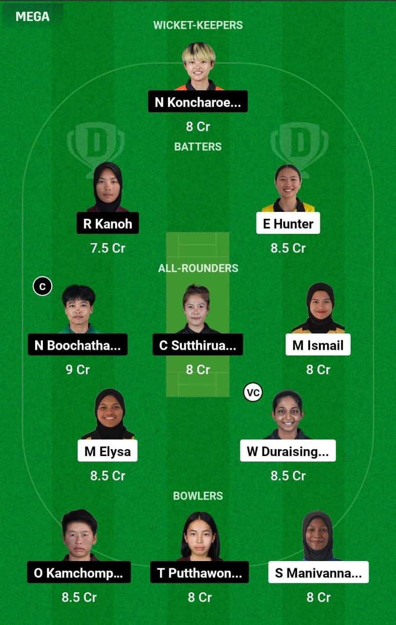 ML-W vs TL-W Dream11 Prediction