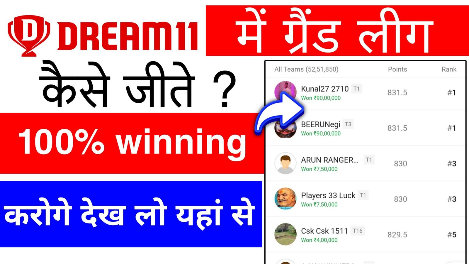 Dream11 Me Grand League Kaise Jeete