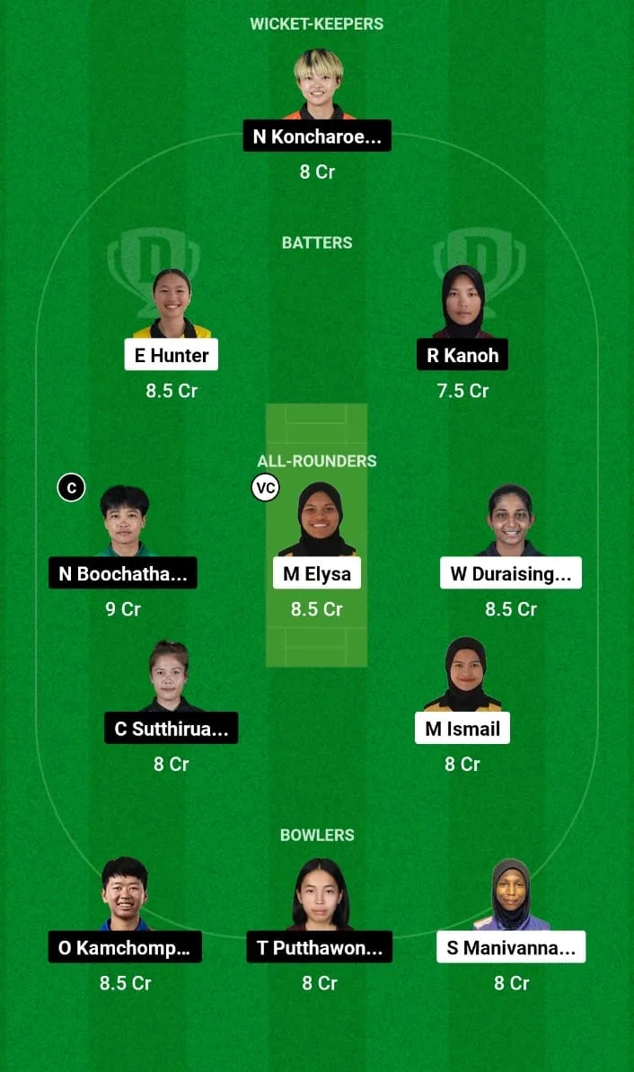 ML-W vs TL-W Dream11 Prediction