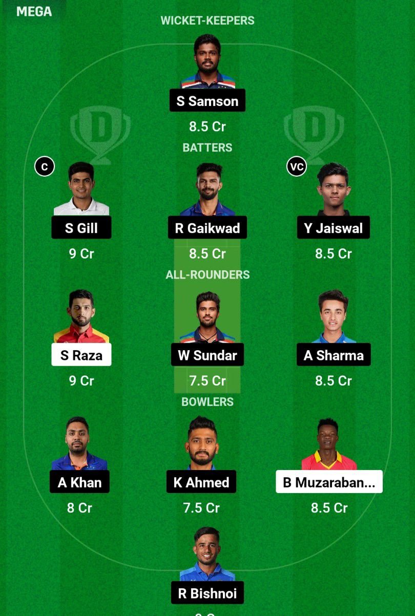 IND vs ZIM 4th T20 Dream11 Prediction