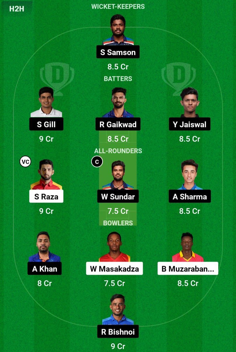 IND vs ZIM 4th T20 Dream11 Prediction