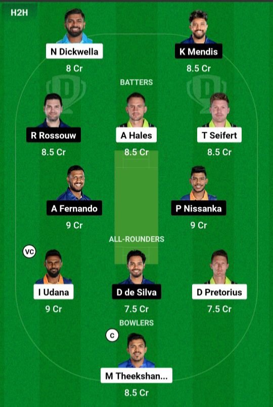 JM vs JK Dream11 Prediction Team