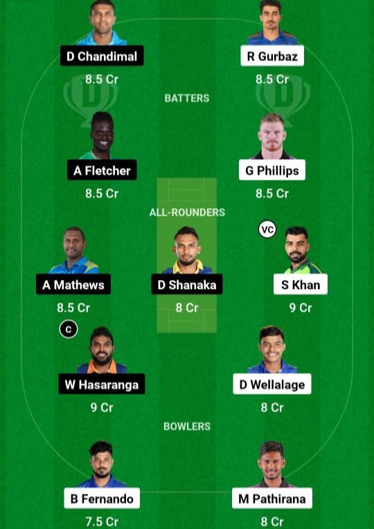 CS vs KFL Dream11 Prediction Team