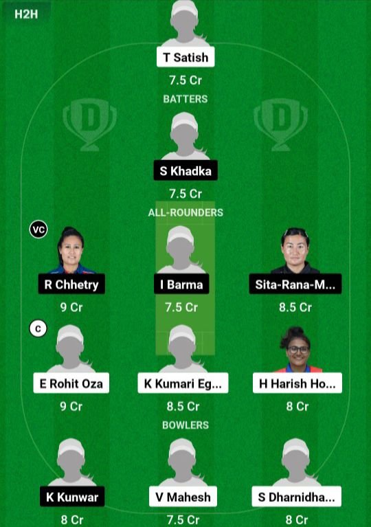 UAE-W VS NP-W Dream11 Prediction Team