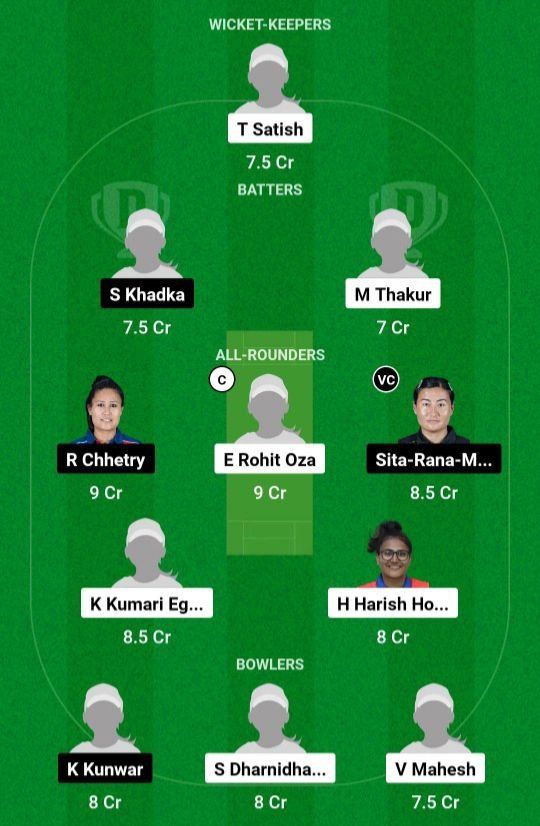 UAE-W VS NP-W Dream11 Prediction Team