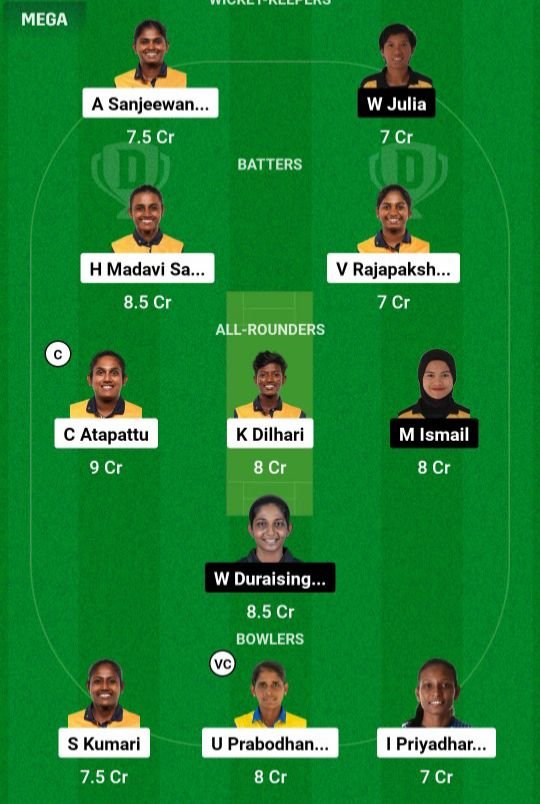 SL-W vs MAS-W Dream11 Prediction