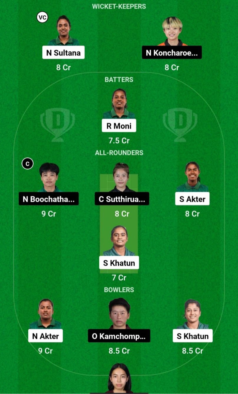 BD-W VS TL-W Dream11 Prediction Team