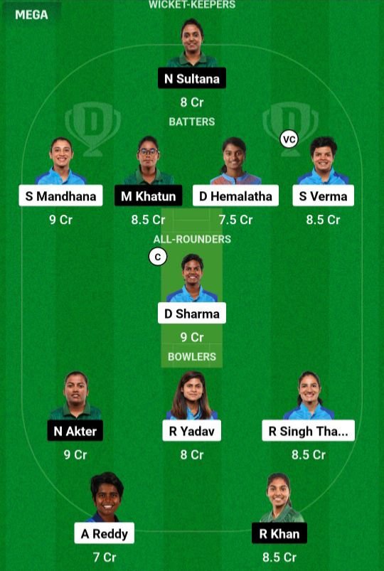 IND-W Vs BAN-W Dream11 Prediction Hindi