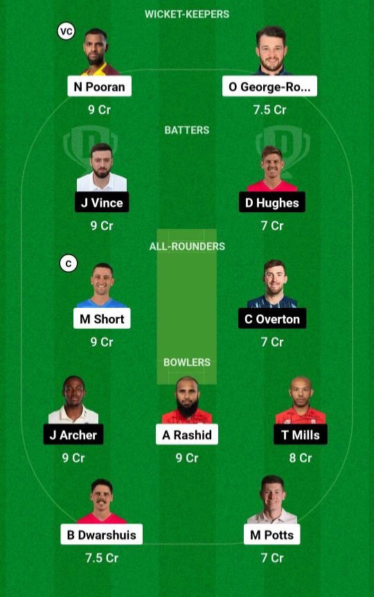 NOS Vs SOB Dream11 Prediction Hindi