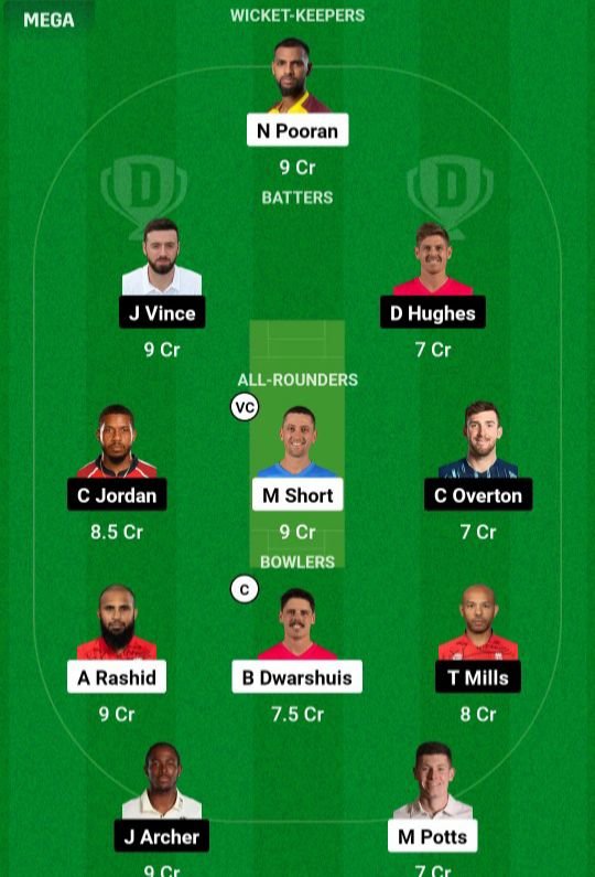 NOS Vs SOB Dream11 Prediction Hindi