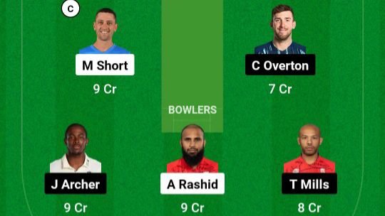 NOS Vs SOB Dream11 Prediction Hindi