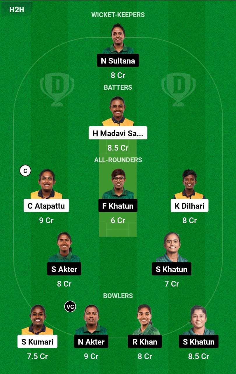 SL-W VS BAN-W Dream11 Prediction