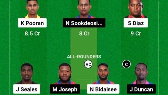 SP vs MAB Dream11 Prediction Hindi