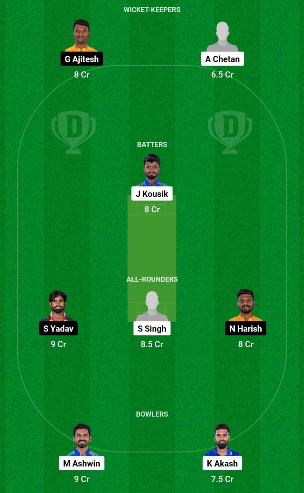 SMP vs NRK Dream11 Prediction Hindi