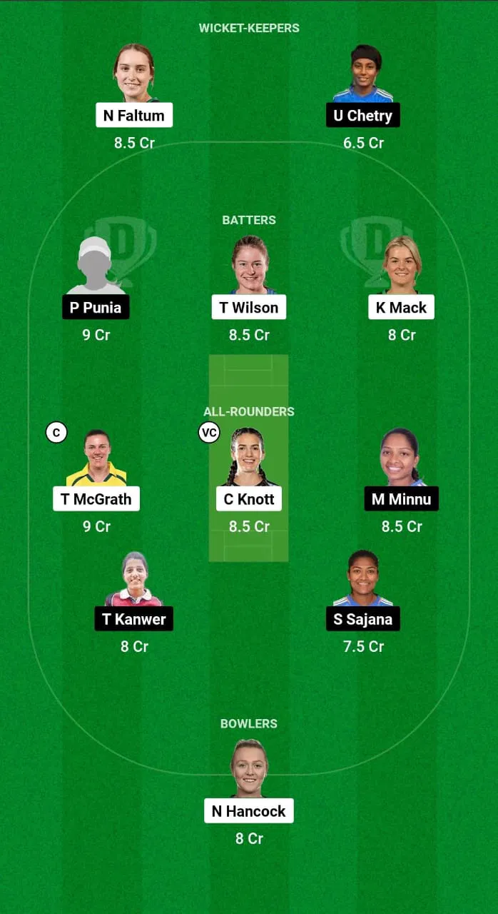 AU-A-W vs IN-A-W Dream11 Prediction Hindi