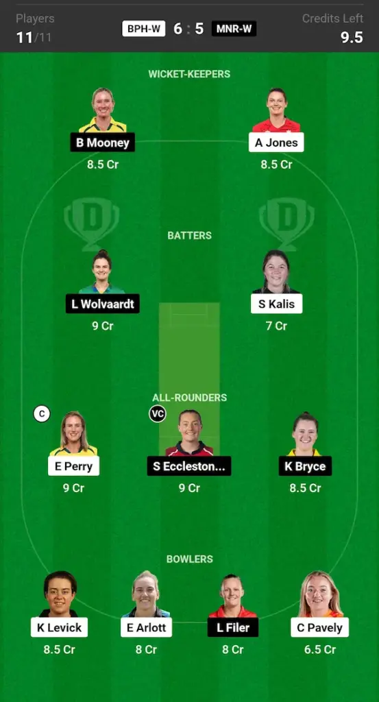 BPH-W VS MNR-W Dream11 Prediction tean