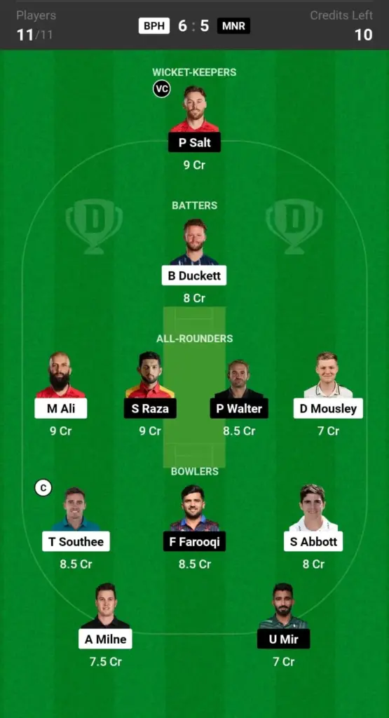 BPH VS MNR Dream11 Prediction team