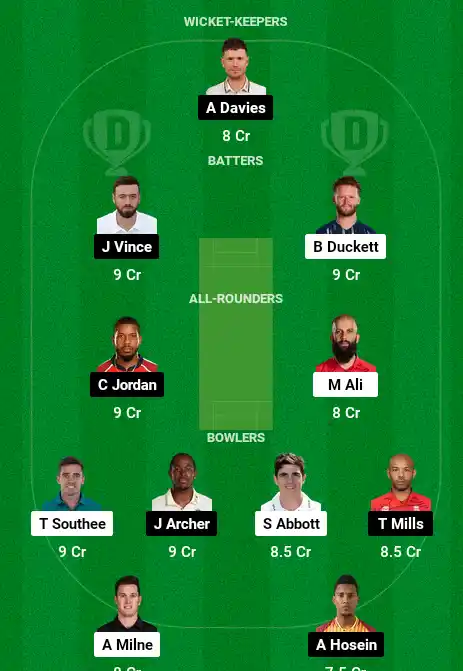 BPH Vs SOB First Rank Dream11 Team