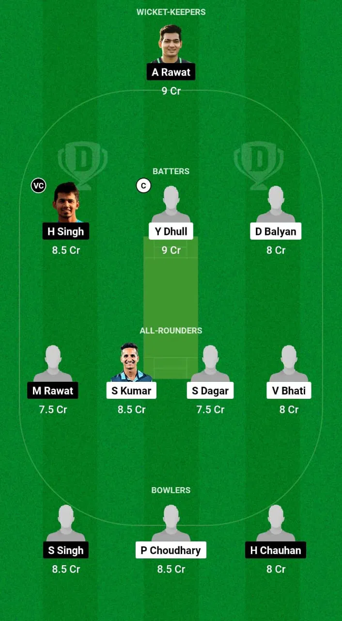 CDK vs EDR Dream11 Prediction Hindi