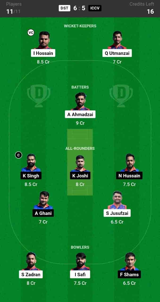 DST VS ICCV Dream11 Prediction Hindi