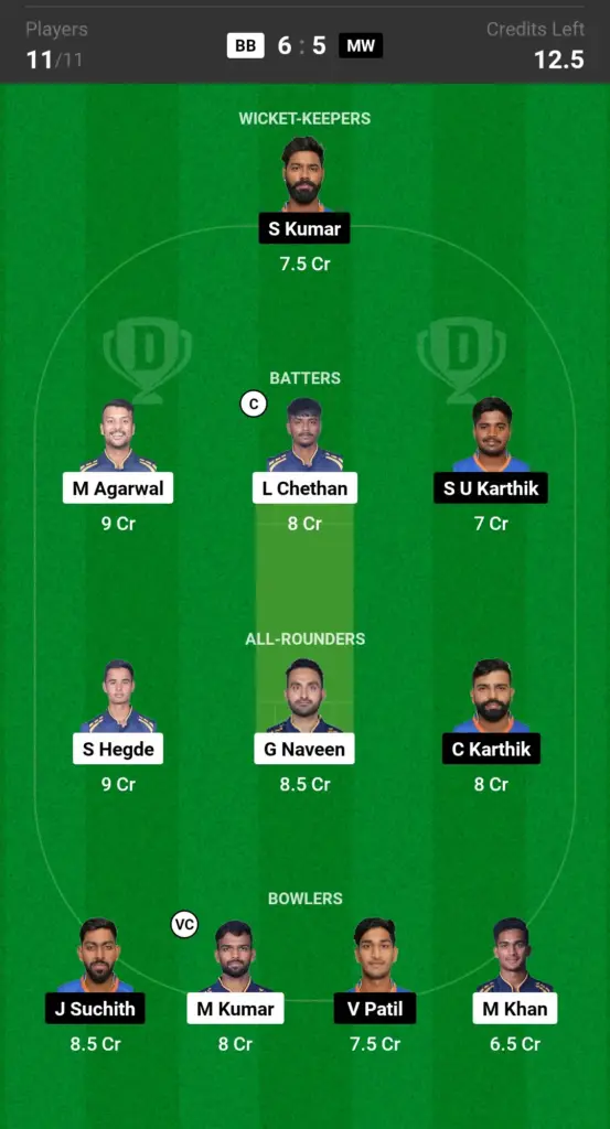 BB vs MW Dream11 Prediction team