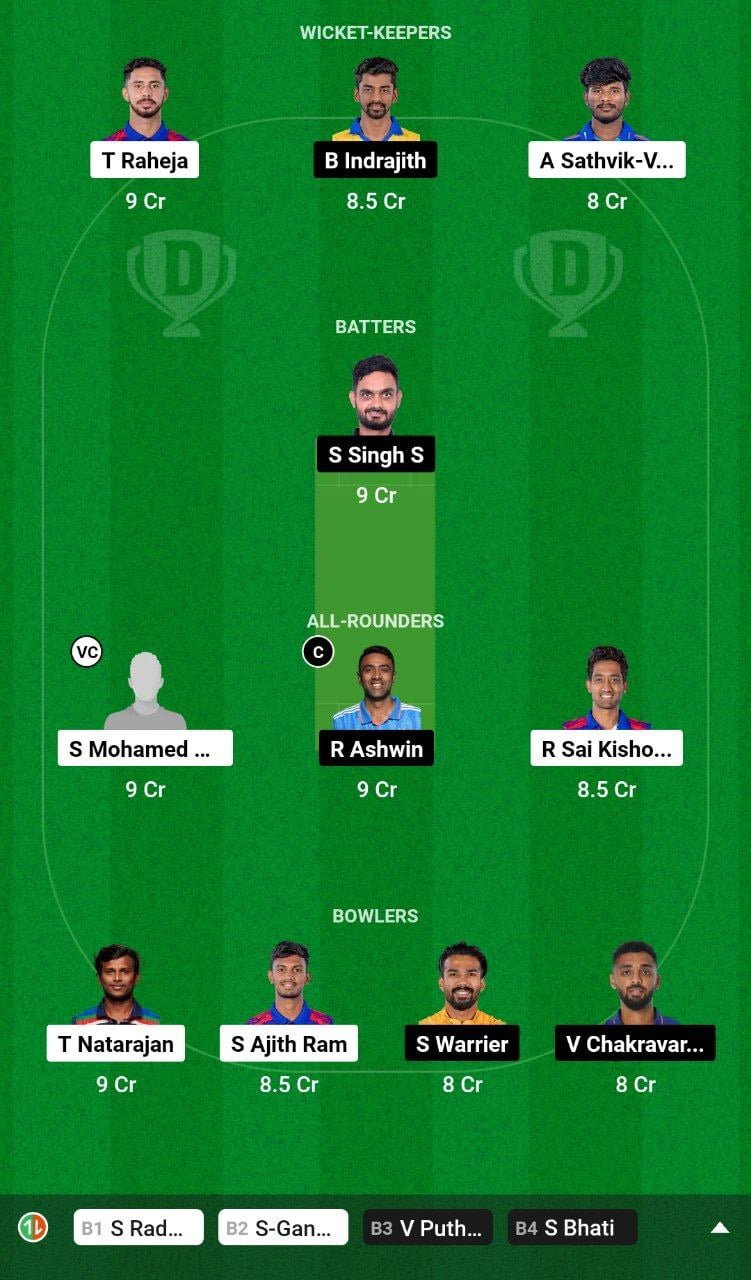 ITT vs DD Dream11 Prediction Team 