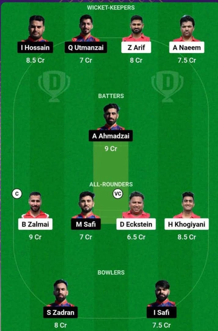 CRC vs DST Dream11 Prediction Team 