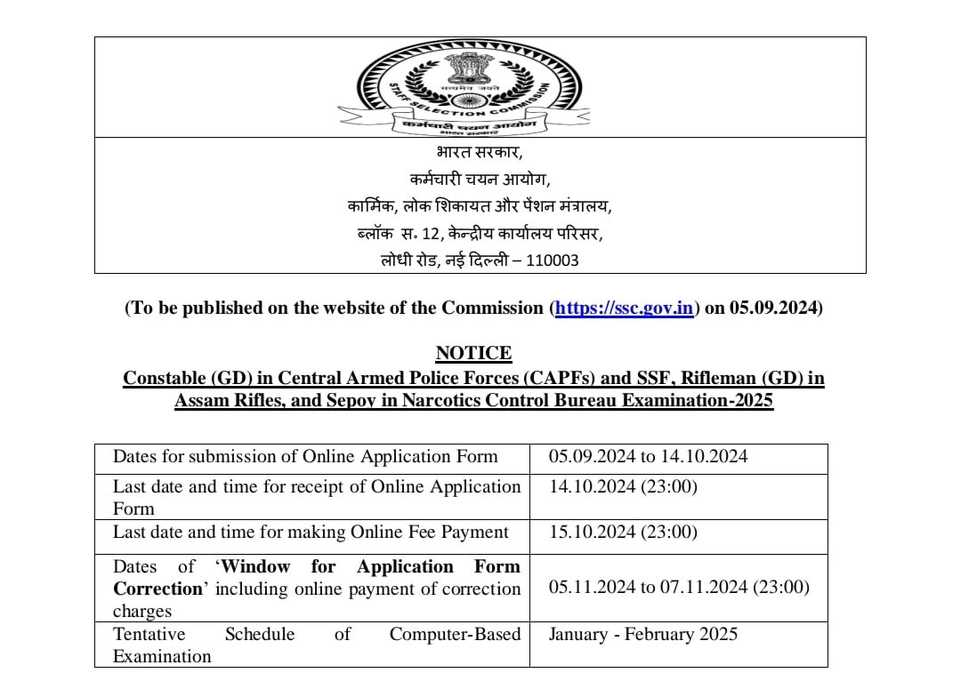 SSC GD Online Apply 2025