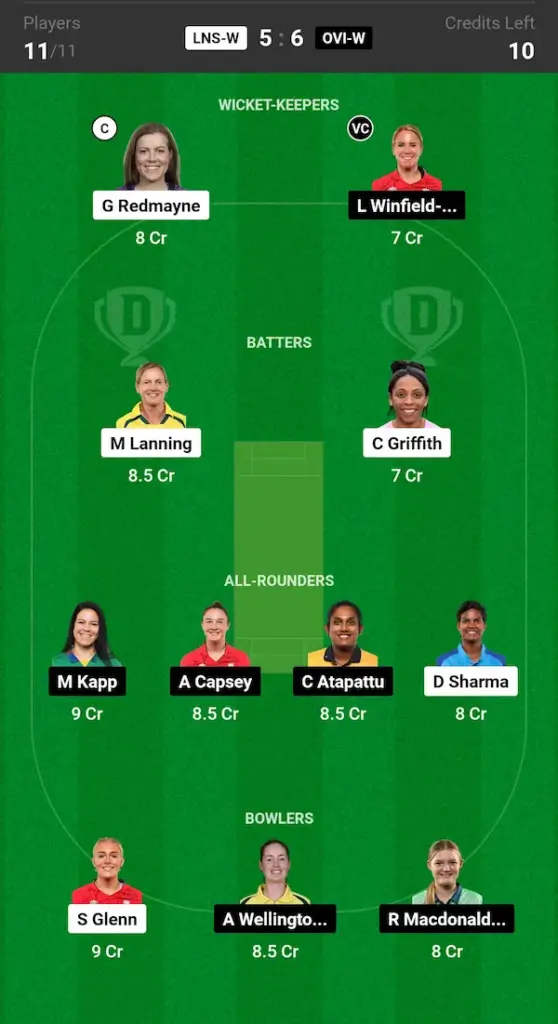 LNS-W VS OVI-W Dream11 Prediction TEAM