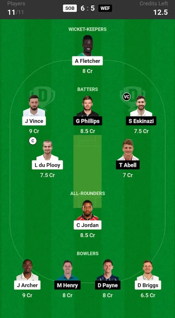 SOB Vs WEF Dream11 Prediction team