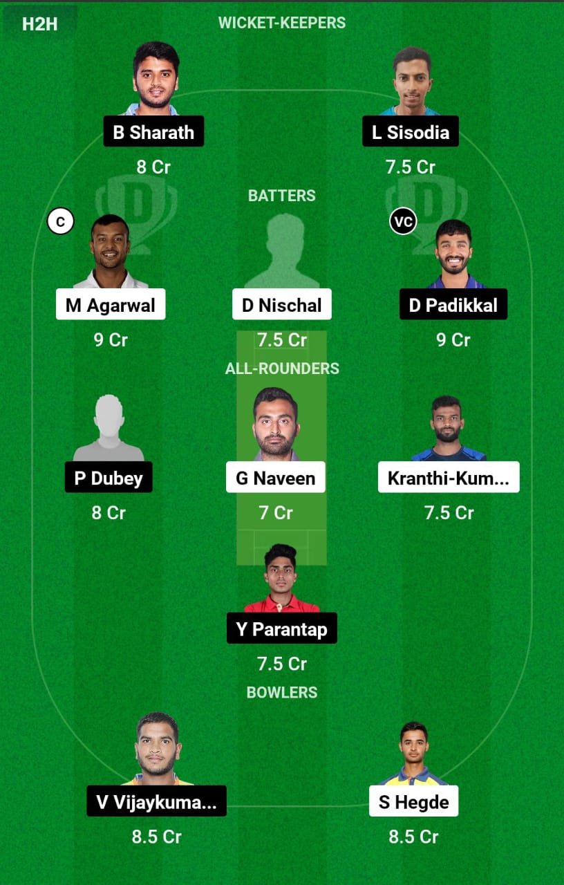 BB vs GMY Dream11 Prediction team,