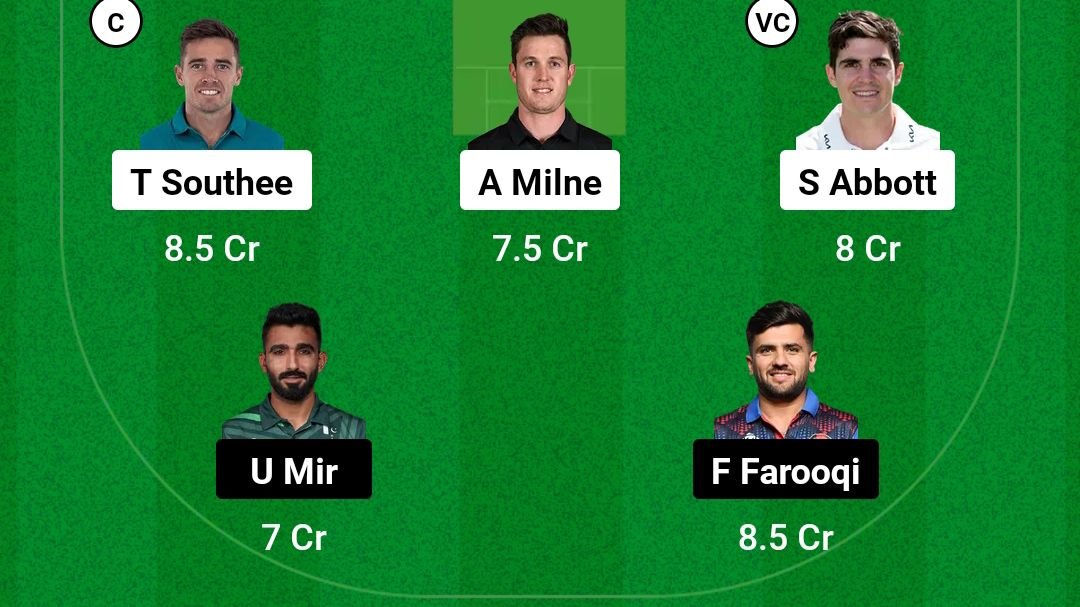 BPH VS MNR Dream11 Prediction Hindi