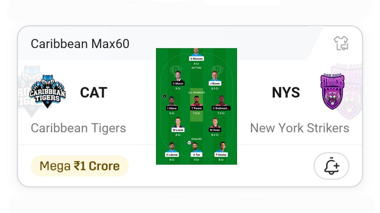 CAT VS NYS Dream11 Prediction Hindi