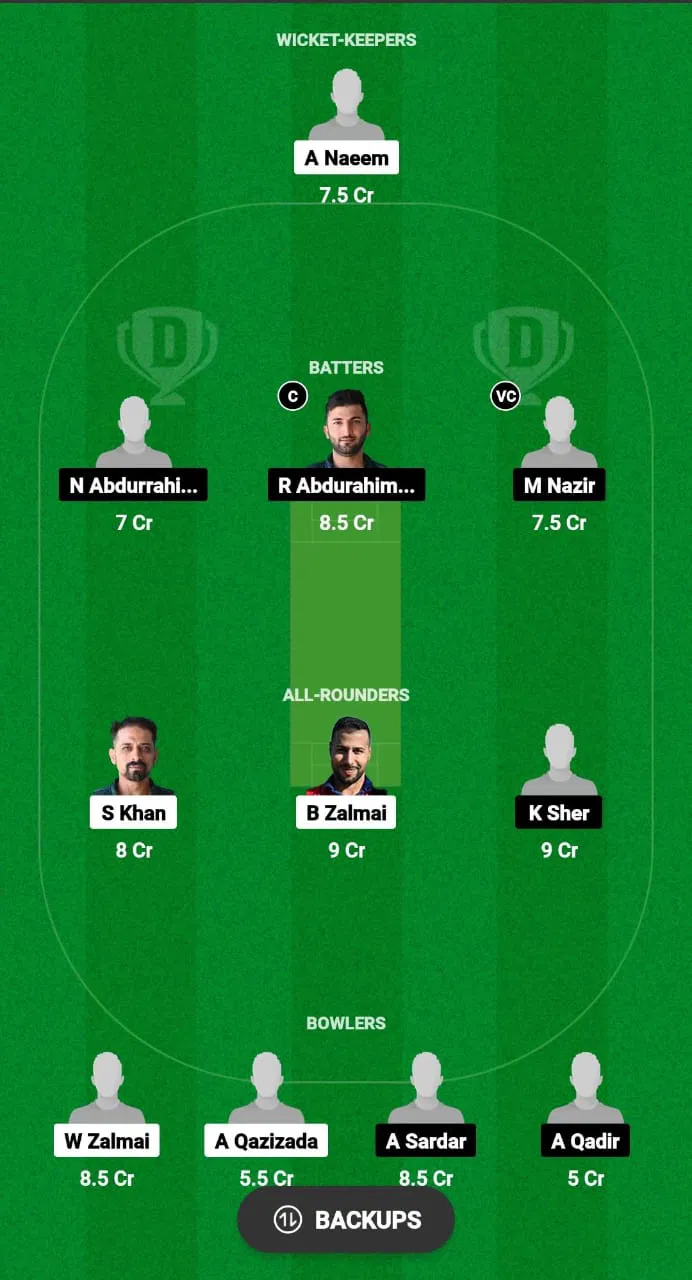 CRC vs VID Dream11 Prediction team