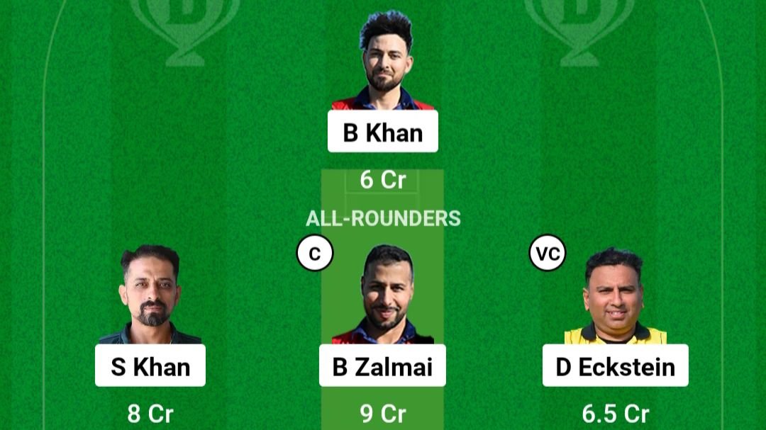 CRC VS LOR Dream11 Prediction Hindi