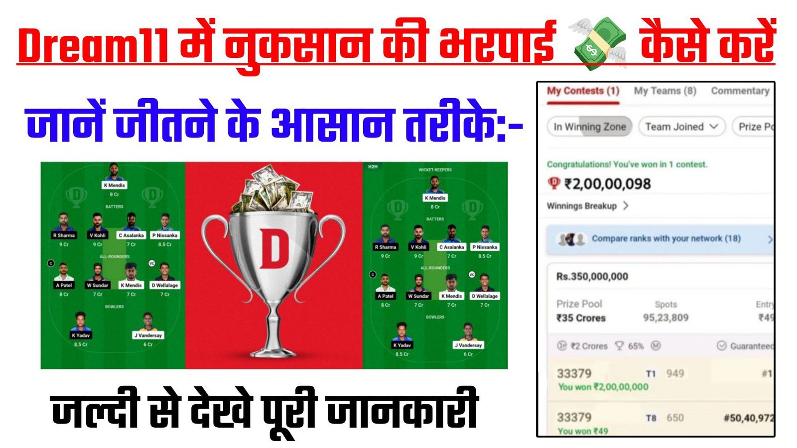 How To Cover Loss On Dream 11