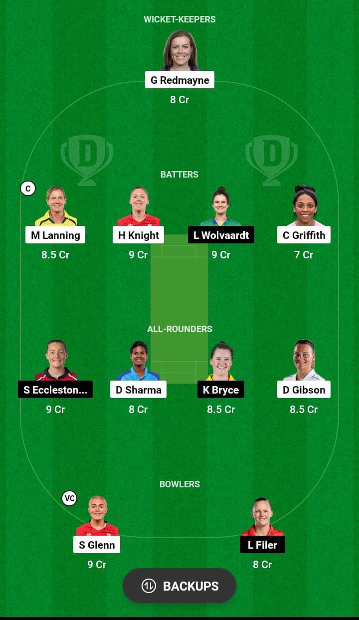 LNS-W vs MNR-W Dream11 Prediction Hindi