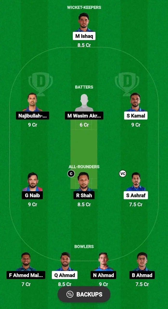 BOS vs AM Dream11 Prediction in Hindi