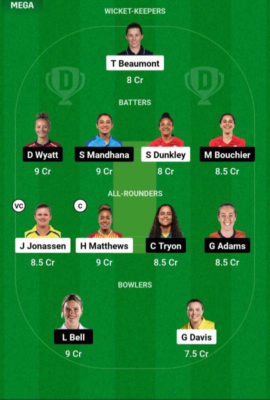 WEF-W VS SOB-W Dream11 Prediction team