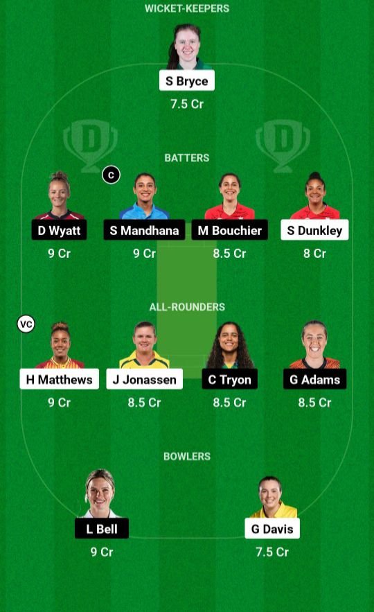 WEF-W VS SOB-W Dream11 Prediction team