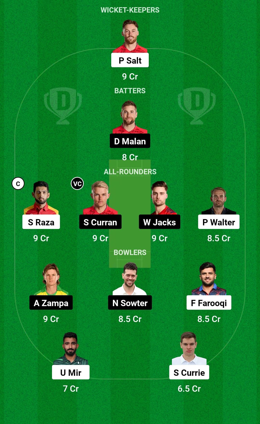 MNR vs OVI Dream11 Prediction team