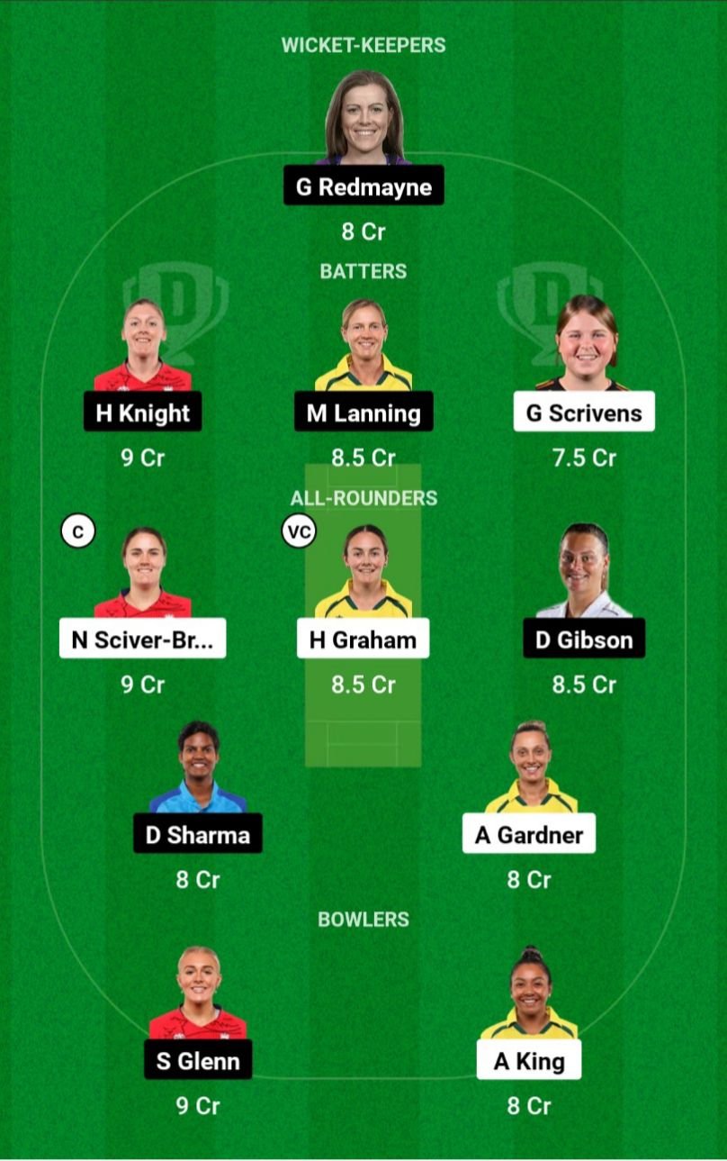 TRT-W VS LNS-W Dream11 Prediction Team 